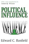Political influence