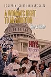 A Womans Right To An Abortion Roe V Wade Us Supreme Court Landmark Cases