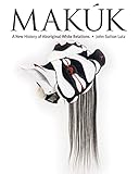 Makúk