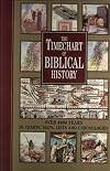 The Timechart of Biblical History