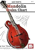 Mandolin Scales Chart