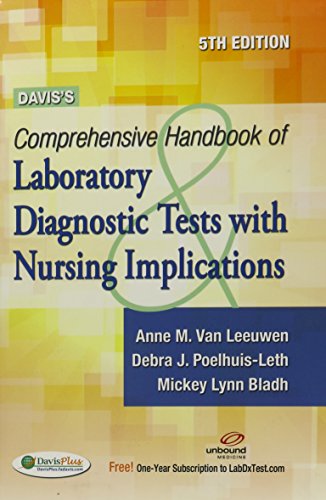 Davis's Comprehensive Handbook...ests With Nursing Implications