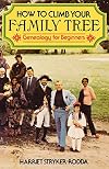 How to Climb Your Family Tree: Genealogy for Beginners