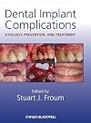 Dental Implant Complications: Etiology, Prevention, and Treatment