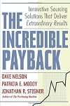The Incredible Payback: Innovative Sourcing Solutions That Deliver Extraordinary Results
