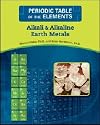 Alkali & Alkaline Earth Metals (Periodic Table of the Elements)
