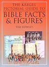 Kregel Pictorial Guide to Bible Facts & Figures (Kregel Pictorial Guides)