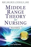 Middle Range Theory For Nursing