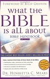 What the Bible Is All About
