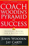 Coach Wooden's Pyramid of Success