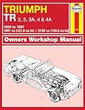 Triumph Tr234