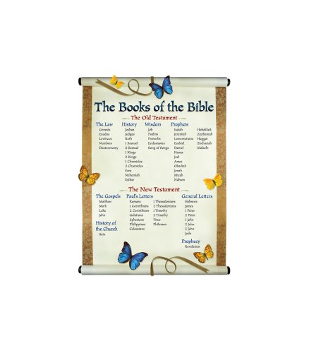 Cover of The Books of the Bible Chartlet