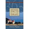 365 Fascinating Facts About Israel