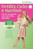 Fertility Cycles Nutrition Selfcare For Improved Cycles And Fertilitynaturally