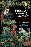 Monkeys Are Made Of Chocolate Exotic And Unseen Costa Rica