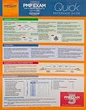 The Pmp Exam Quick Reference Guide Fifth Edition Test Prep Series