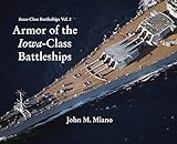 Armor of the Iowa-Class Battleships