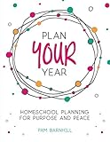 Plan Your Year Homeschool Planning For Purpose And Peace