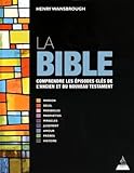 La Bible : Comprendre Les %C3%A9pisodes Cl%C3%A9s De L'ancien Et Du Nouveau Testament