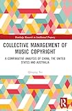 Collective mangement of music copyright