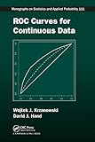 ROC Curves for Continuous Data