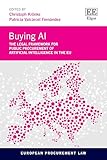 BUYING AI