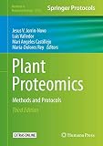 Plant Proteomics: