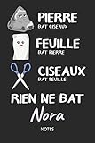 Rien Ne Bat Nora Notes Noms Personnalis Carnet De Notes Journal Pour Les Filles Et Les Femmes Kawaii Pierre Feuille Ciseaux Jeu De Mots De Nol Cadeau Original Anniversaire Femme
