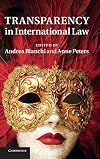 Transparency in International Law