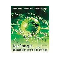 Core Concepts of Accounting Information Systems