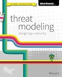 Threat Modeling