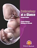 Embryology At A Glance