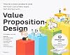 Value Proposition Design: How to Create Products and Services Customers Want (Strategyzer)