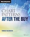 Chart Patterns: After the Buy (Wiley Trading)