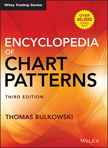 Cover of Encyclopedia of Chart Patterns