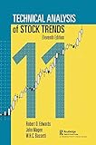 Technical Analysis Of Stock Trends