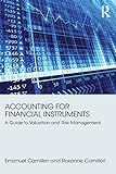 Accounting For Financial Instruments