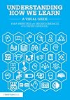Understanding How We Learn: A Visual Guide