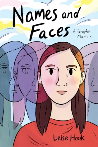 Names and Faces