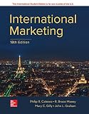 International Marketing