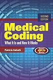 Medical Coding What It Is And How It Works