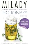 Skin Care and Cosmetic Ingredients Dictionary