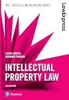 Intellectual property law