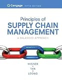 Principles of Supply Chain Management