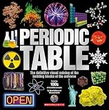 The Periodic Table