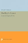 Shelley's Cenci : scorpions ringed with fire