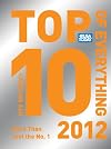 The Top 10 of Everything 2012