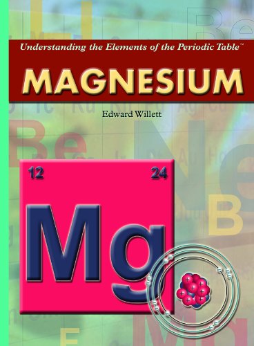Magnesium cover