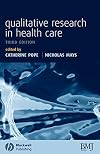 Qualitative Research in Health Care