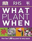 Rhs What Plant When